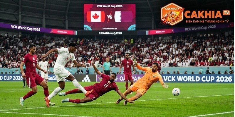 Lịch sử đối đầu của Canada VS Qatar